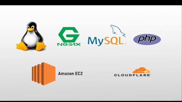 Amazon AWS EC2 LEMP + Host Multiple Domains on One Server – Screenshot 1