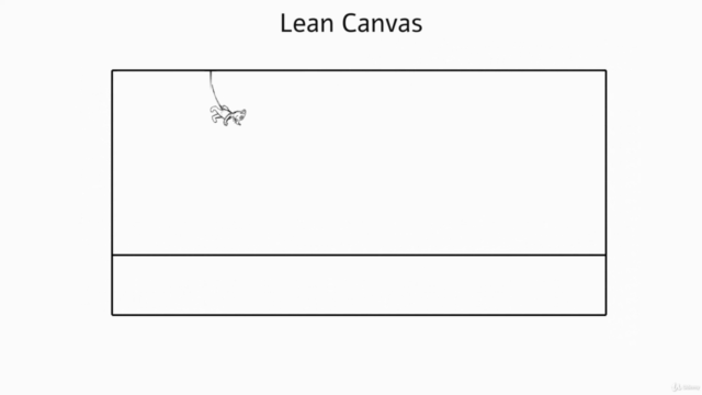 Mastering Lean Canvas – Screenshot 2