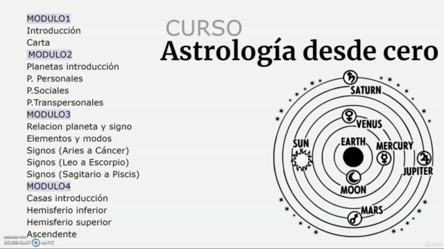Astrología desde cero – Screenshot 1