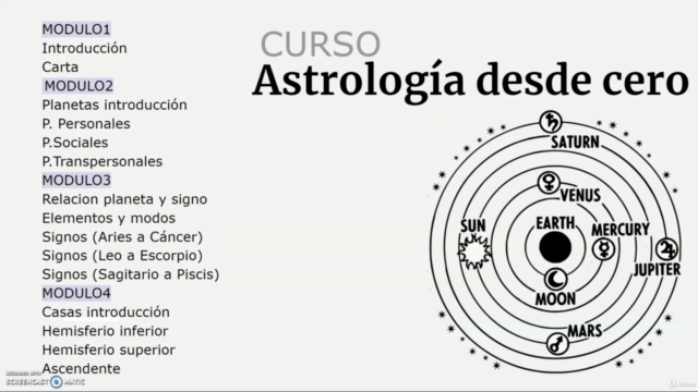 Astrología desde cero – Screenshot 2