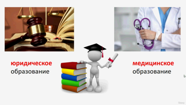 Построить модель бизнес-процесса с "0" – Screenshot 2