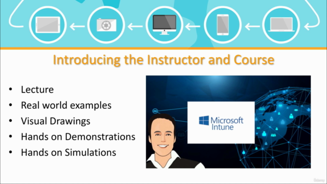Intune (MDM / MAM) Microsoft training course with HANDS ON - Screenshot_01