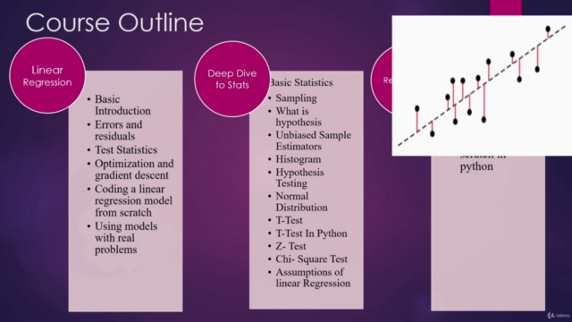Deep Learning Foundation : Linear Regression and Statistics – Screenshot 2