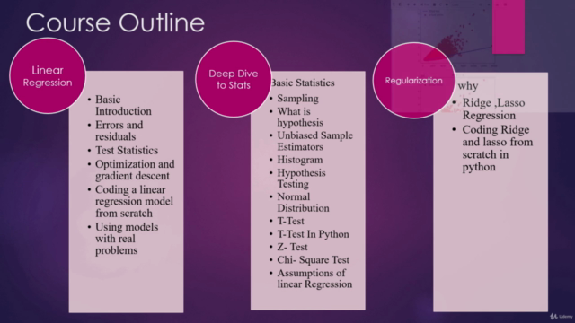 Deep Learning Foundation : Linear Regression and Statistics – Screenshot 3