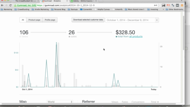 Writing Your Book – Screenshot 2
