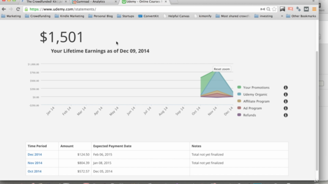 Writing Your Book – Screenshot 3