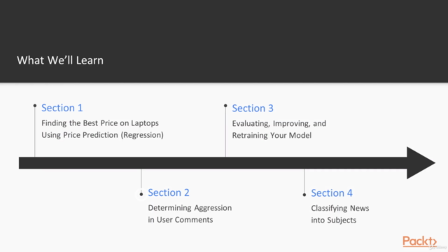 Hands-On Machine Learning for .NET Developers – Screenshot 2