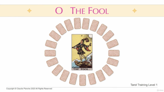 Tarot Card Reading The Essential Course For All +CERTIFICATE – Screenshot 3