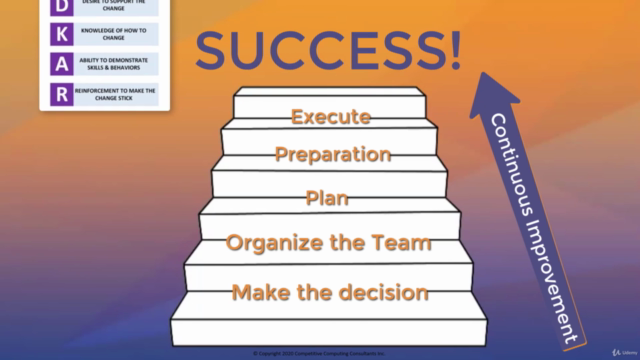 Microsoft Teams for Education: A Guide for Teachers & Staff – Screenshot 1