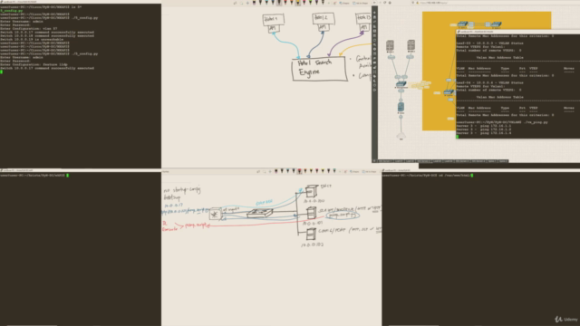 Python for Network Engineers - Data Center Use Cases – Screenshot 3