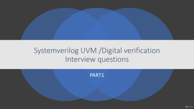 Systemverilog UVM interview questions and GLS simulation – Screenshot 1