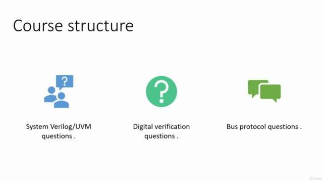 Systemverilog UVM interview questions and GLS simulation – Screenshot 3