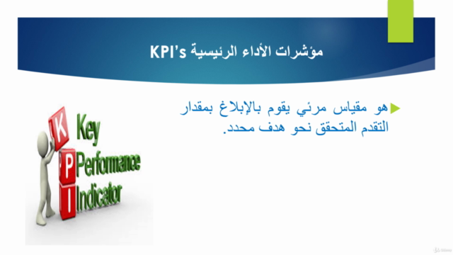 Certified performance indicators specialist. – Screenshot 2