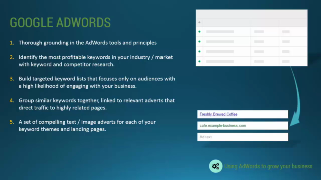Google AdWords Business Training – Screenshot 2
