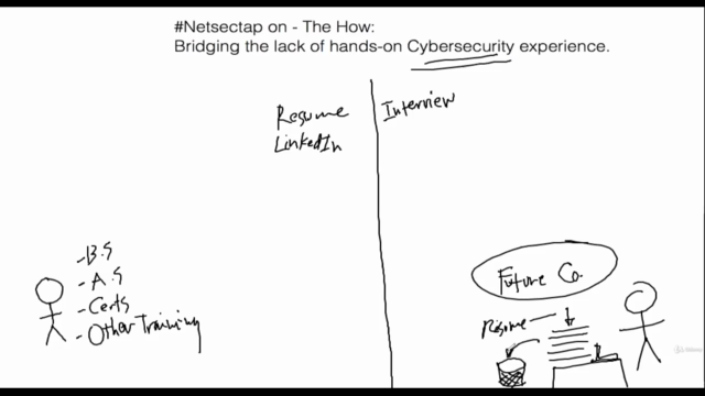 How to become a Security Engineer from Scratch - Part 1 of 3 – Screenshot 1