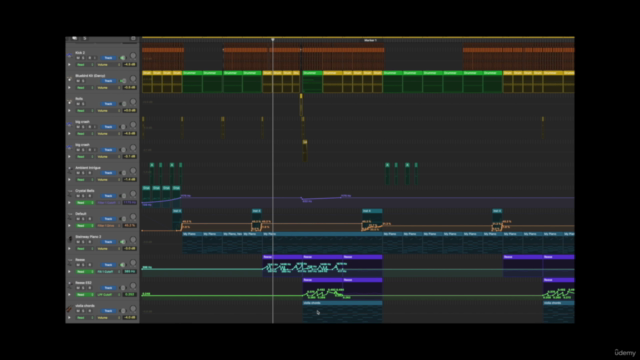 Logic Pro X Music Production Template Track From Scratch – Screenshot 4