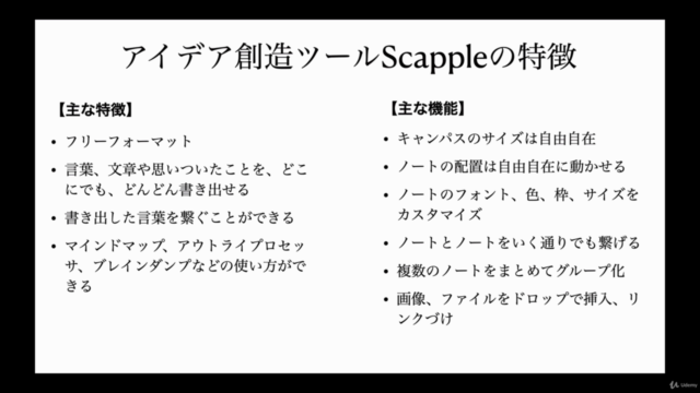 アイデア創造に最適なScappleの使い方(基本操作完全マスター)〜脳を活性化させるツールの使い方をマスター – Screenshot 3