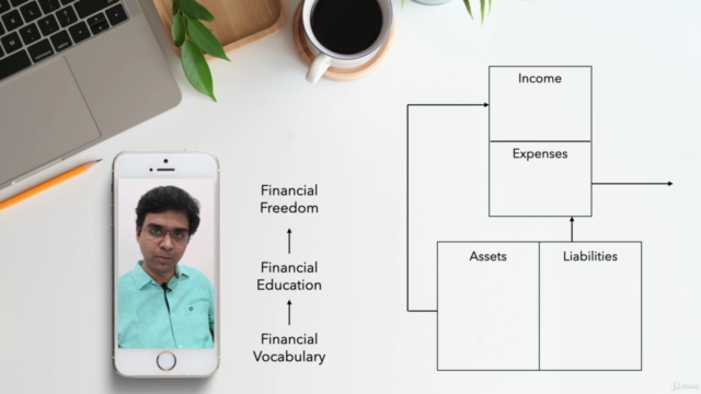 Level 1 - Step Up to Financial Freedom – Screenshot 1