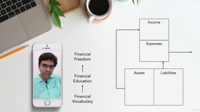 Level 1 - Step Up to Financial Freedom – Screenshot 2