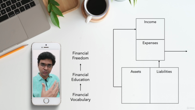 Level 1 - Step Up to Financial Freedom – Screenshot 3