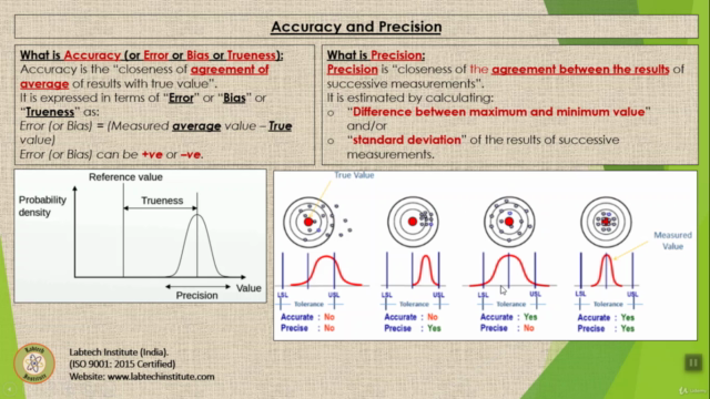 Measurement Uncertainty in CALIBRATION - ISO/IEC 17025 – Screenshot 1