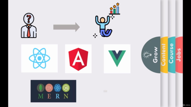 JavaScript: Under the Hood ( Beginner to Expert ) – Screenshot 4