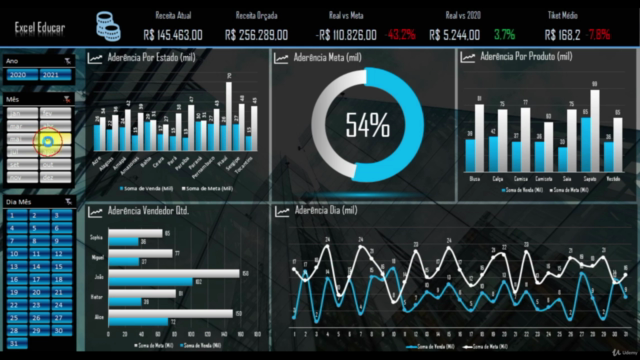 Curso de dashboard profissionais no Excel – Screenshot 1