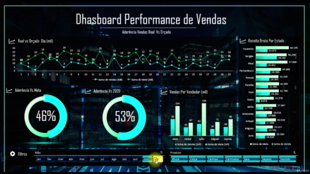 Curso de dashboard profissionais no Excel – Screenshot 2