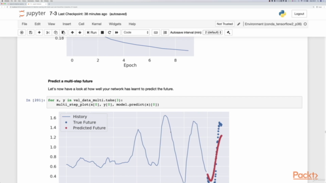 Hands-on Machine Learning with Scikit-learn and TensorFlow 2 – Screenshot 3