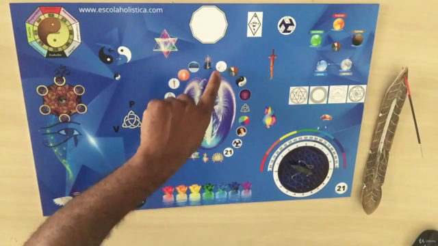 Curso Mesa Radiônica Miguel Arcanjo – Screenshot 1