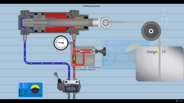 Curso básico de hidráulica industrial em animação – Screenshot 1
