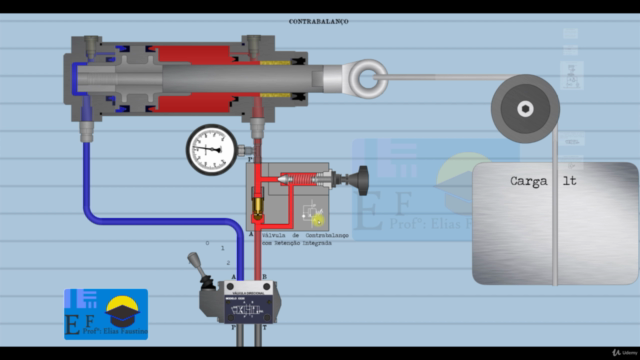 Curso básico de hidráulica industrial em animação – Screenshot 2