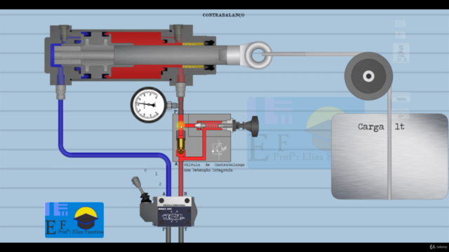 Curso básico de hidráulica industrial em animação – Screenshot 4
