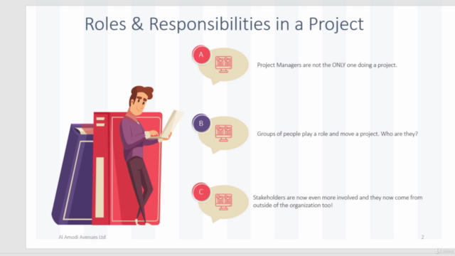 Roles & Responsibilities In A Project – Screenshot 1