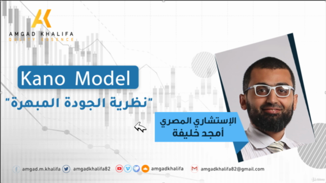 Attractive Quality Theory (Kano Model) نظرية الجودة المبهرة – Screenshot 1