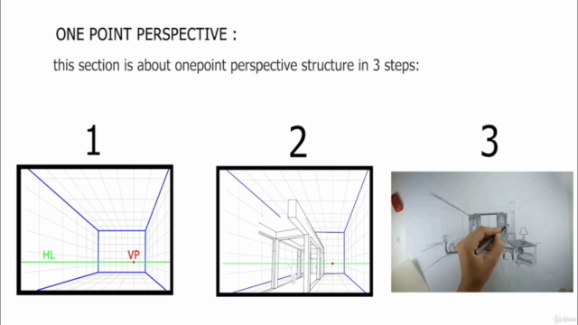 drawing perspective step by step-beginning to advanced - Screenshot_02