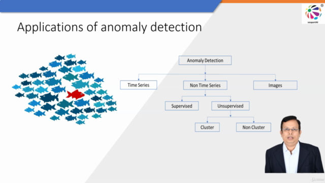 Anomaly Detection: Machine Learning, Deep Learning, AutoML – Screenshot 3