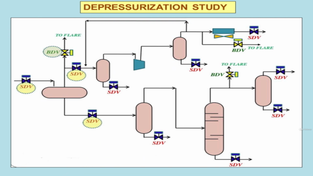 Introduction to PROCESS ENGINEERING – Screenshot 4