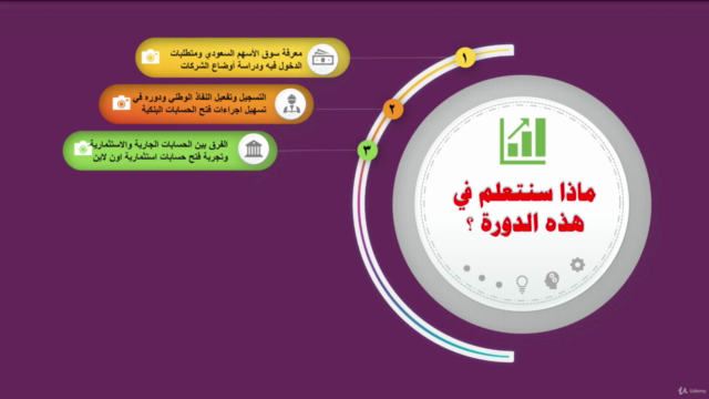تعلم التداول في سوق الأسهم السعودية للمبتدئين – Screenshot 2