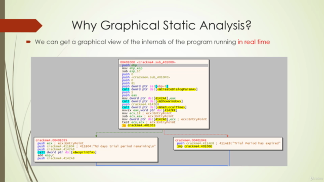 Reverse Engineering 3: x64dbg Graphical Static Analysis - Screenshot_01