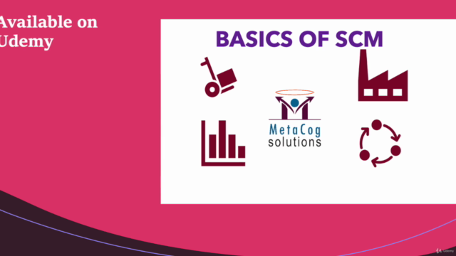Basics of Procurement – Screenshot 1