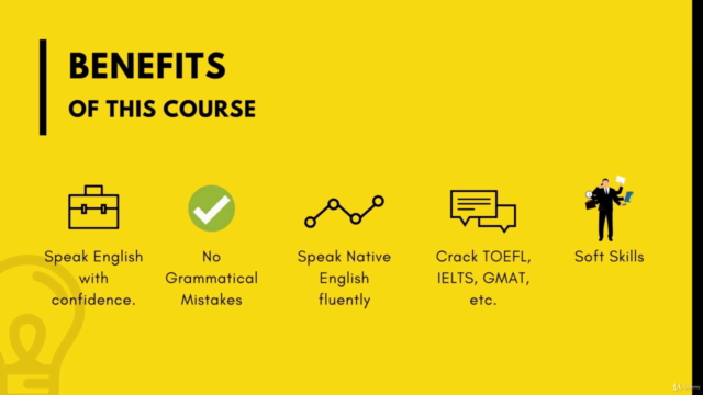 Master English Language: Intensive English Speaking Course – Screenshot 1