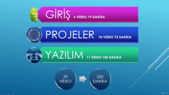 MIT APP INVENTOR İLE ANDROİD MOBİL UYGULAMA VE OYUN TASARIMI – Screenshot 3