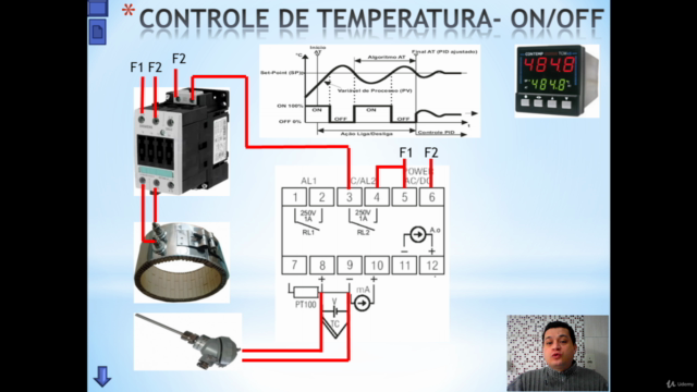 Comandos elétricos - Conceitos e aplicações – Screenshot 1