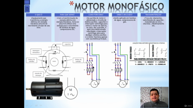 Comandos elétricos - Conceitos e aplicações – Screenshot 3