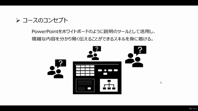 【シンプルに伝わりやすい】パワーポイントによるホワイトボード・プレゼンテーション - Screenshot_02