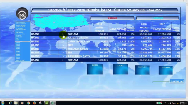 Excel Makro Dashboard Eğitimi ve Powerpoint Sunumu Oluşturma – Screenshot 2