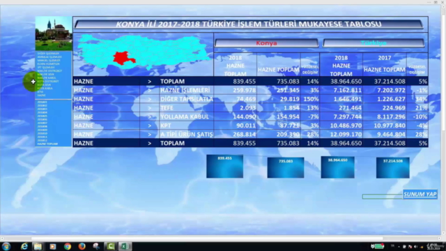 Excel Makro Dashboard Eğitimi ve Powerpoint Sunumu Oluşturma – Screenshot 3