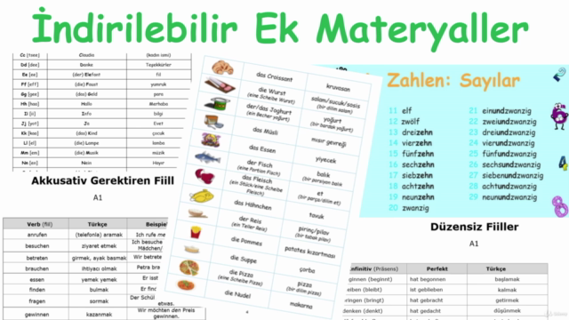 Almanca A1 Başlangıç - Aile Birleşimi, Goethe & ÖSD Hazırlık – Screenshot 3
