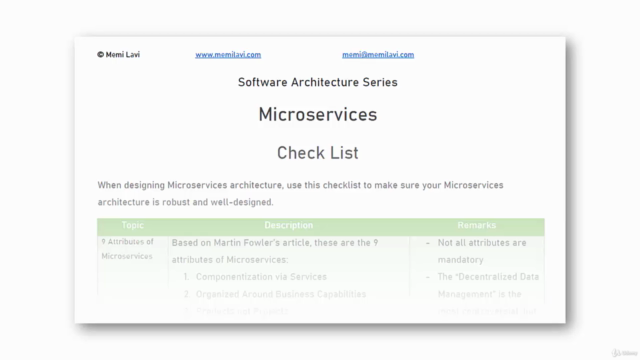 Microservices Architecture - The Complete Guide - Screenshot_03